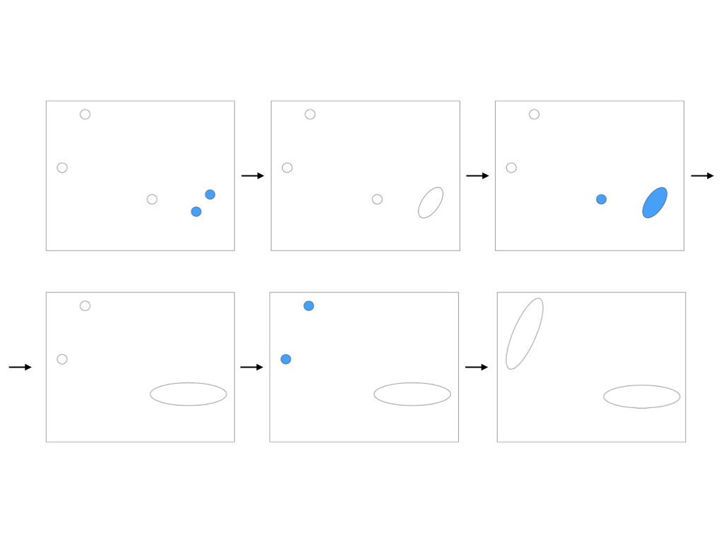 /img/programming/clustering/clustering.013.jpeg